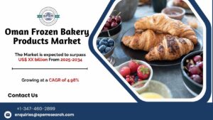 Oman Frozen Bakery Products Market