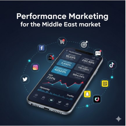 performance marketing