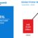 Global Printer Market