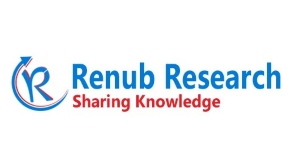 Asia Pacific Dairy Marke