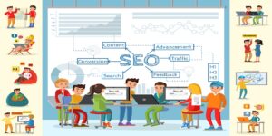SEO Company in India