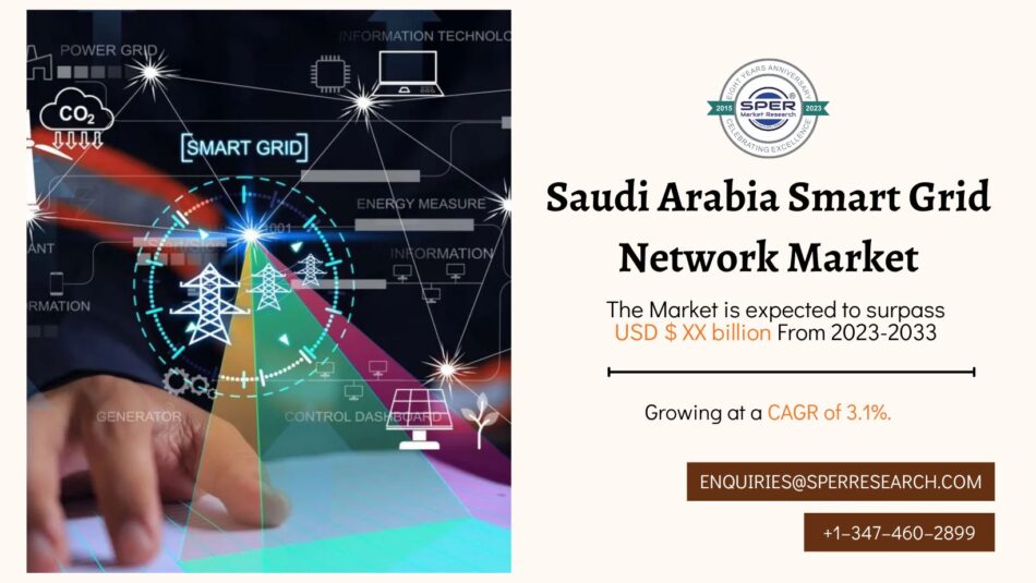 Saudi Arabia Smart Grid Network Market