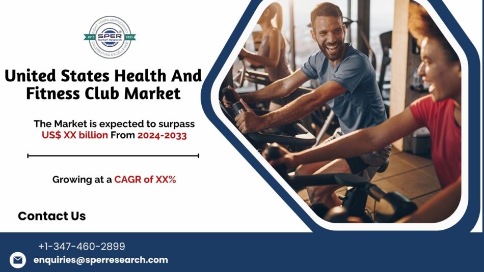 United States Health And Fitness Club Market Trends