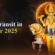 Venus Transit in Cancer 2025