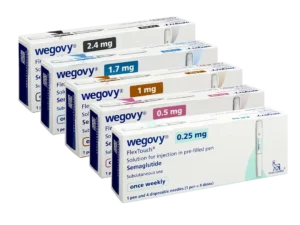 What to Expect from Wegovy (Semaglutide) Weight Loss Injection Results