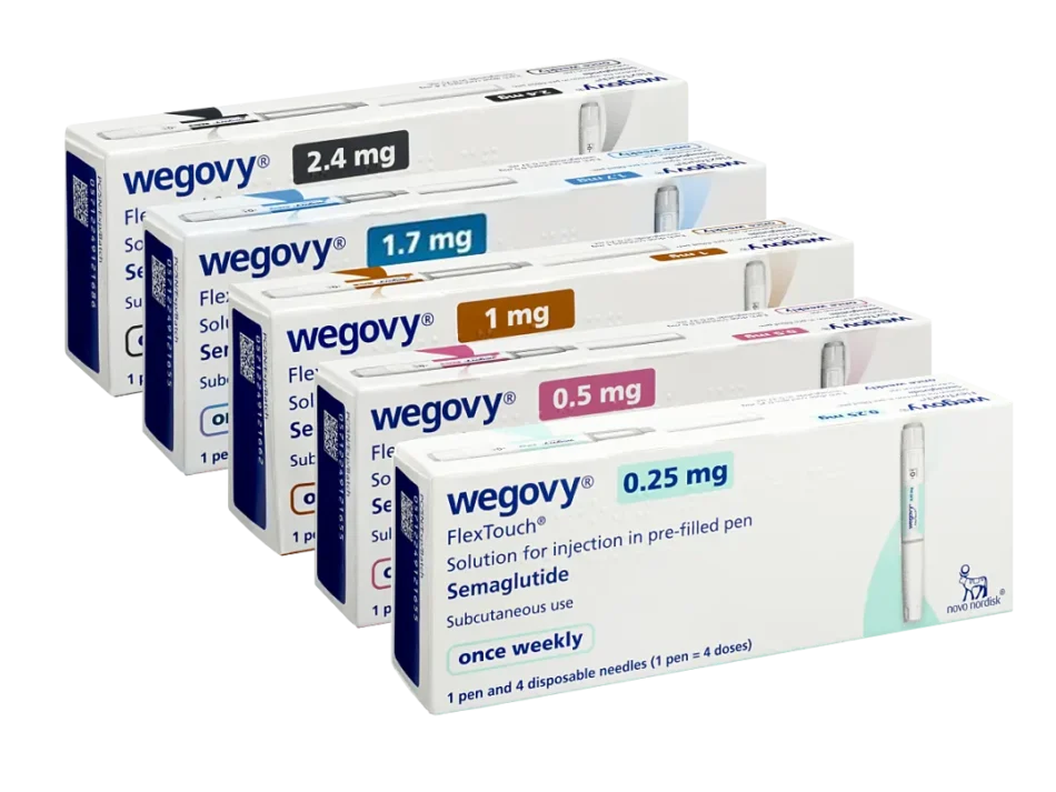What to Expect from Wegovy (Semaglutide) Weight Loss Injection Results