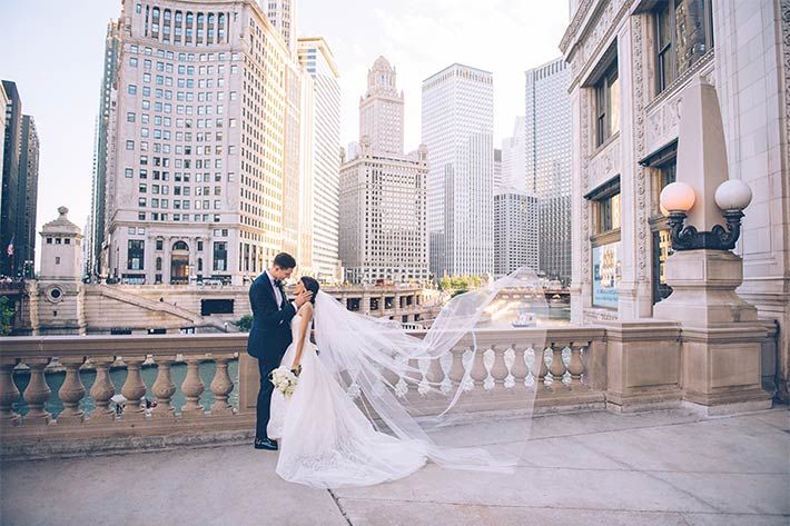 Indian Wedding Planners USA