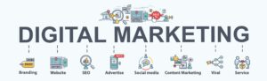 Social Media Marketing In Sacramento