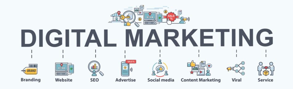 Social Media Marketing In Sacramento
