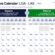 Southwest Airlines Low Fare Calendar
