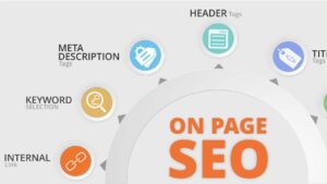 On Page SEO