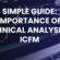 importance of technical analysis