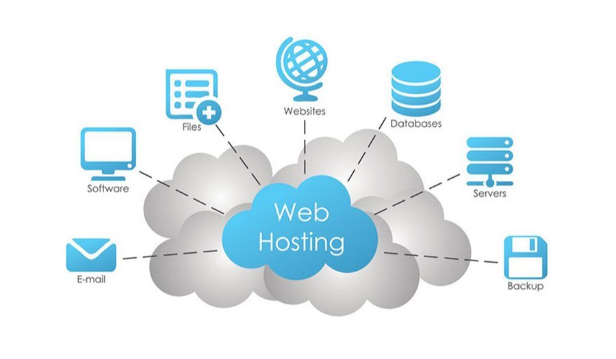 Website Hosting Service in St. Louis
