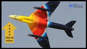 Aircraft Paint Market 