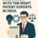patent attorney in india