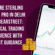 Sterling Trader Pro in Delhi