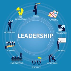 best executive coaching