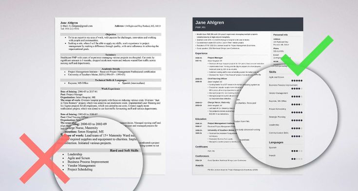 Which Type of CV is Best?