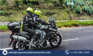 Adventure Motorcycle Market