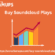 Buy Soundcloud Plays