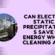 Electro static precipitators