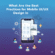 What Are the Best Practices for Mobile UI/UX Design in Canada?