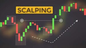 Scalping Trading