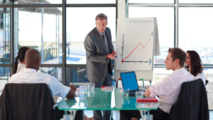 Leadership development