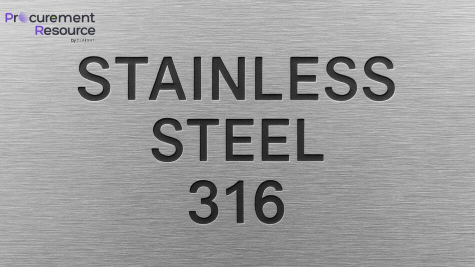 Stainless Steel (316) Price Trend