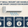 Wall-Mount Air Handlers