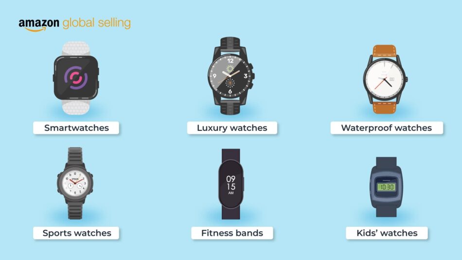 Sell Watches Online on Amazon