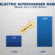 Electric Supercharger Market