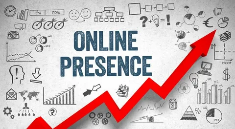 social media engagement