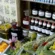 How to Choose the Right Herb Shop for You