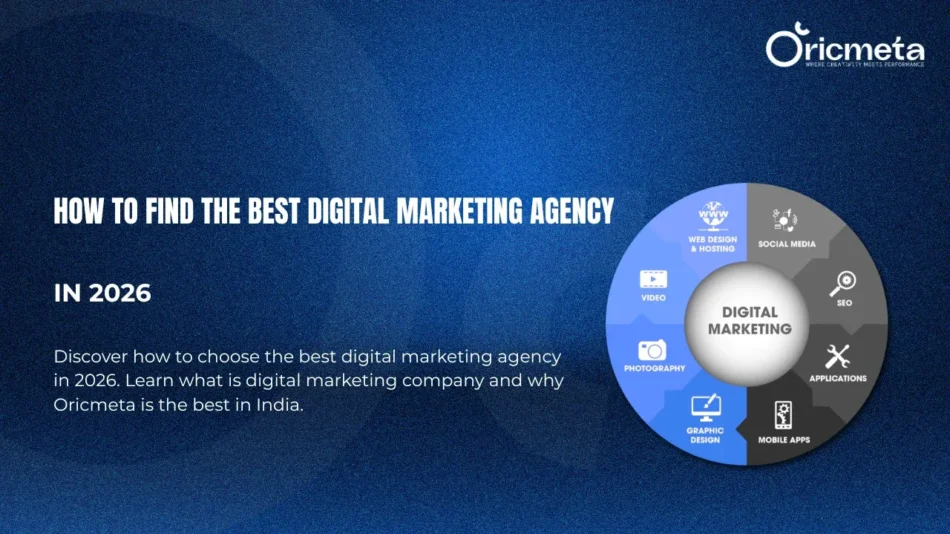 best digital marketing agency