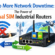 No More Network Downtime The Power of Dual SIM Industrial Routers