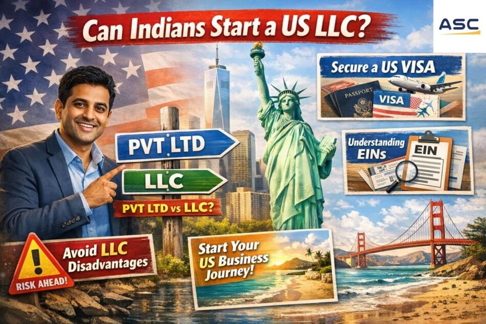 Company Registration in USA process steps and costs guide
