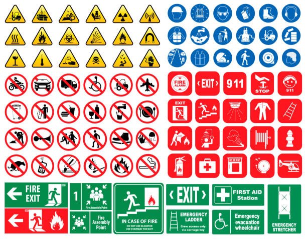 Different Types of Safety Signs and Where to Use Them