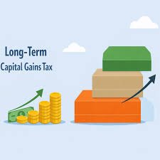 LTCG Tax Changes Investors Are Watching Before Budget 2026