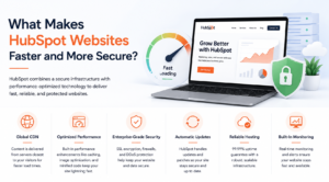 What Makes HubSpot Websites Faster and More Secure?