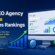 Best SEO Agency In Noida