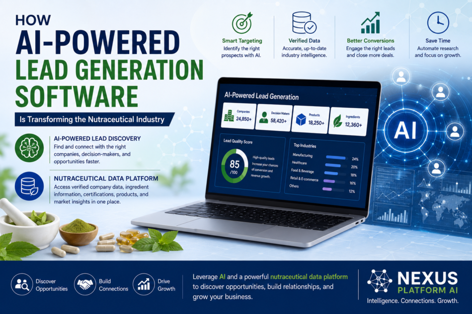 AI-powered lead generation software