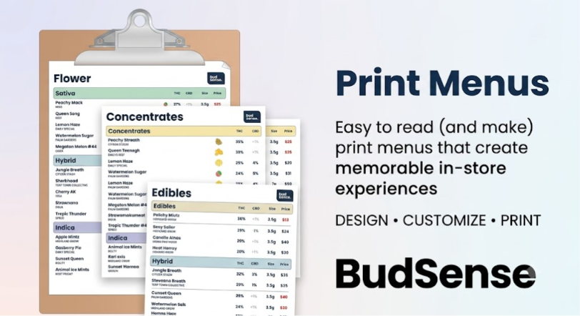 print menus