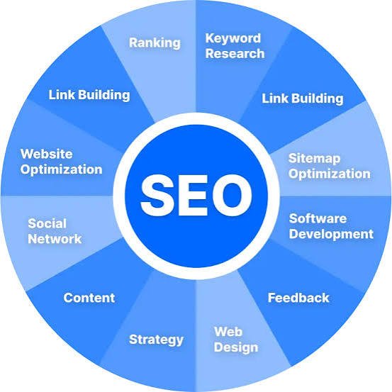 trywebdesign