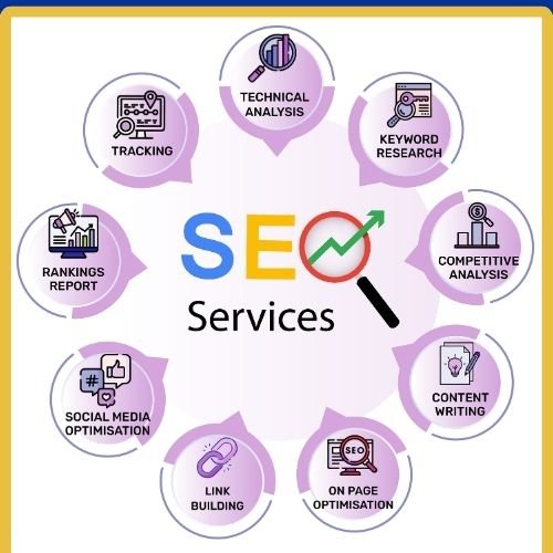 trywebdesign
