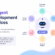 AI Agent Development Services