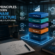 modern software architecture