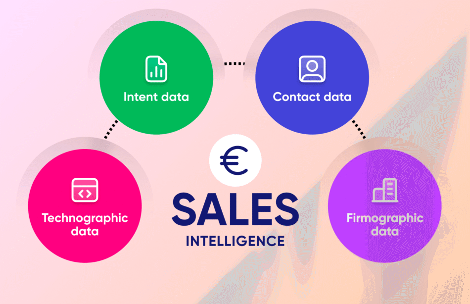 Multidata Hub