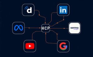 HCP Compass