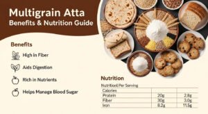 Multigrain Atta